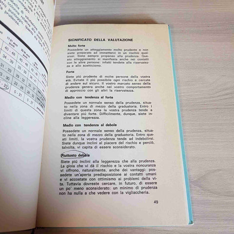 IL TEST DELLA PERSONALITA' - PETER LAUSTER - VARIA CLUB - 1985