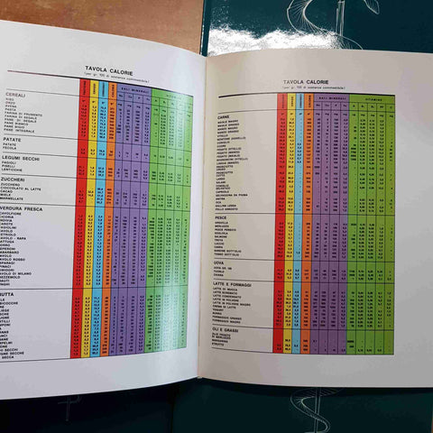 ENCICLOPEDIA MEDICA PER LA FAMIGLIA MODERNA 4 volumi BEER-POITEVIN Confalonieri