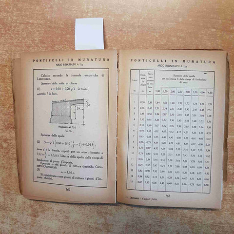 CALCOLI FATTI PRONTUARIO DEL COSTRUTTORE CIVILE E INDUSTRIALE R. Leonardi HOEPLI