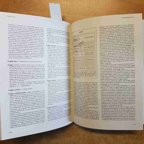 ENCICLOPEDIA LEGALE DI SELEZIONE TUTTA LA LEGGE DALLA A ALLA Z illustrato