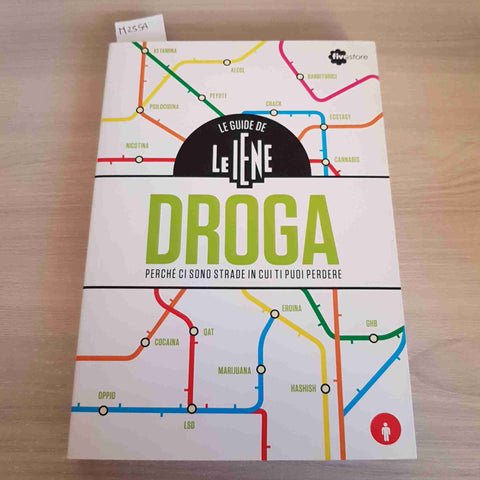 DROGA PERCHE' CI SONO STRADE IN CUI TI PUOI PERDERE - LE IENE - FIVESTORE 2020