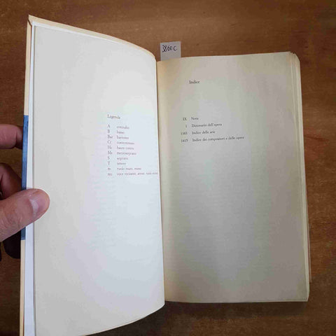 DIZIONARIO DELL'OPERA arie compositori opere PIERO GELLI 1996 BALDINI CASTOLDI