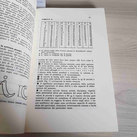 LA PSICOLOGIA DELLA SCRITTURA grafologia SANTE A. BIDOLI - LONGANESI 1986