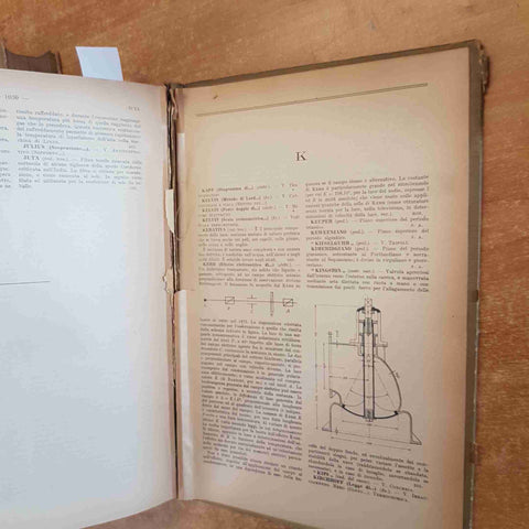 DIZIONARIO TECNICO INDUSTRIALE 1944 ALBENGA PERUCCA UTET 2 volumi da restaurare!