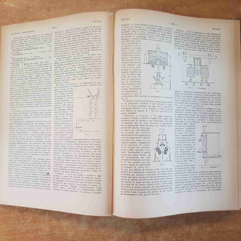 DIZIONARIO TECNICO INDUSTRIALE 1944 ALBENGA PERUCCA UTET 2 volumi da restaurare!