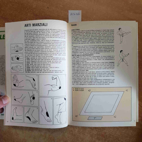 LE REGOLE DI TUTTI GLI SPORT diagram group 1984 IDEALIBRI