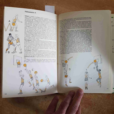 LE REGOLE DI TUTTI GLI SPORT diagram group 1984 IDEALIBRI