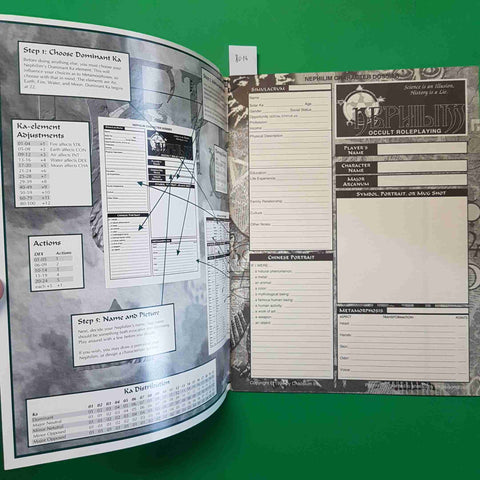 CHARACTER DOSSIERS NEPHILIM - DELUXE chaosium inc. 1994 gioco di ruolo GAMES