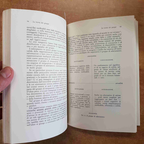 SOCIOTERAPIA E PSICOTERAPIA - MARSHALL EDELSON 1974 ASTROLABIO