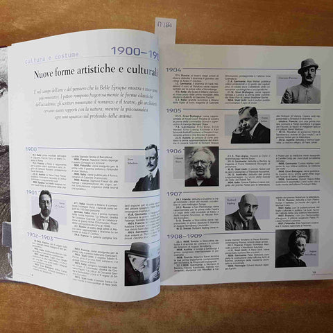 IL NOVECENTO CENTO ANNI DI STORIA, POLITICA, CULTURA E SOCIETA' bpn DE AGOSTINI