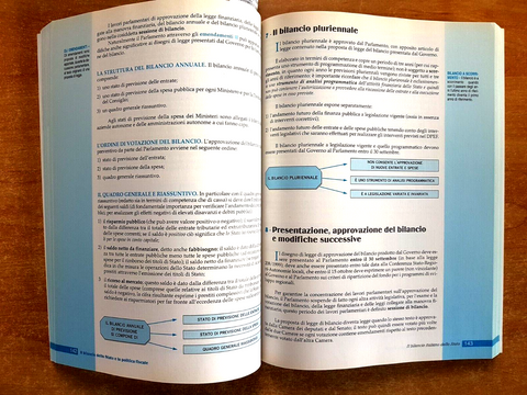 SCIENZA DELLE FINANZE - Savasta Fiore, Collura - IL CAPITELLO - 2012 - (435