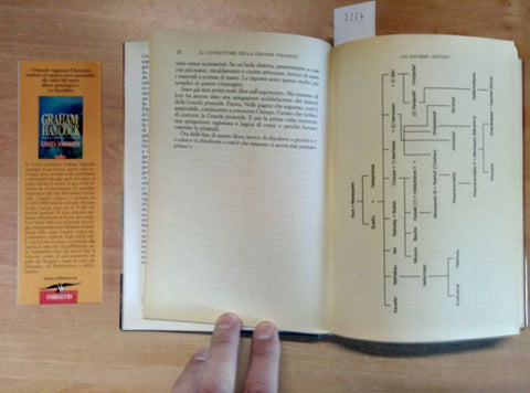 IL COSTRUTTORE DELLA GRANDE PIRAMIDE STORIA DI CHEOPE 2003 MAHDY CORBACCIO(