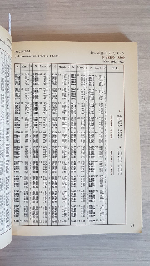 LOGARITMI - TAVOLE LOGARITMICHE TRIGONOMETRICHE ARITMETICHE - BRASCA - G&C