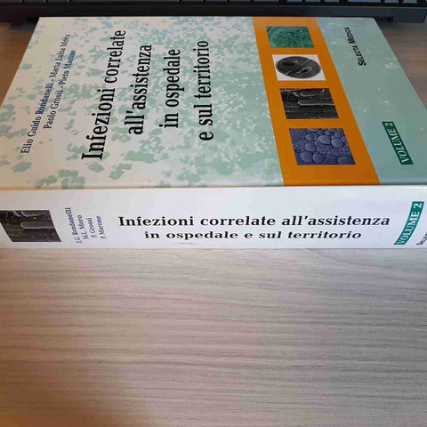 INFEZIONI CORRELATE ALL'ASSISTENZA IN OSPEDALE E SUL TERRITORIO 2° RONDANELLI