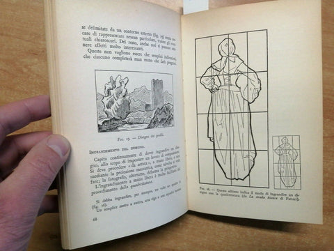 IL LIBRO DEL PITTORE DILETTANTE - J. MARTIN BARBAZ 1974 MURSIA - MANUALE (2