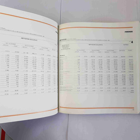 IL MERCATO DELLE ABITAZIONI NEGLI ANNI '80 Credito Fondiario 1985 IMMOBILIARE