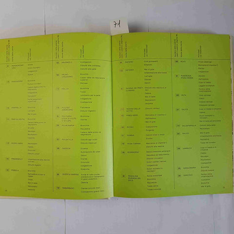 IL GRANDE LIBRO DELLE PIANTE MEDICINALI 1984 VALLARDI erbe fitoterapia infusi