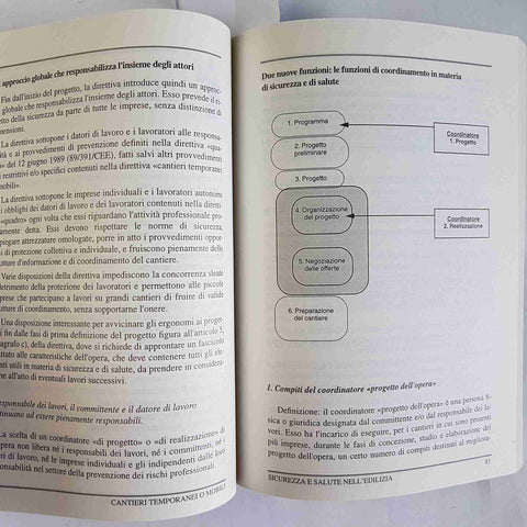 CANTIERI TEMPORANEI O MOBILI Michele Lepore 1998 EPC LIBRI EDILIZIA