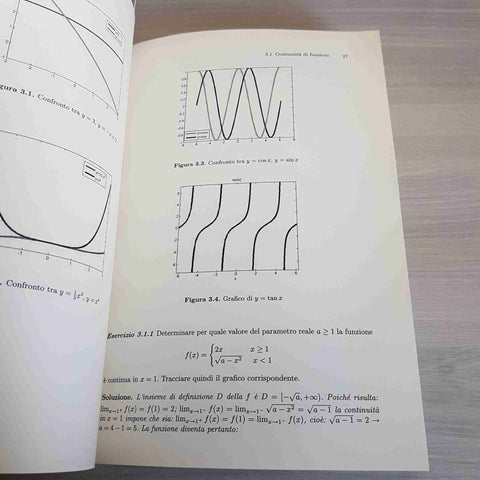 ESERCIZI DI ANALISI CON RICHIAMI DI TEORIA PER LA FACOLTA' DI ARCHITETTURA