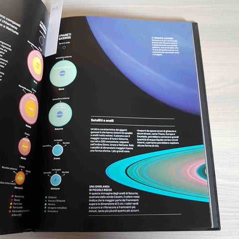 IL SISTEMA SOLARE atlante del cosmo NATIONAL GEOGRAPHIC 2018 ASTRONOMIA