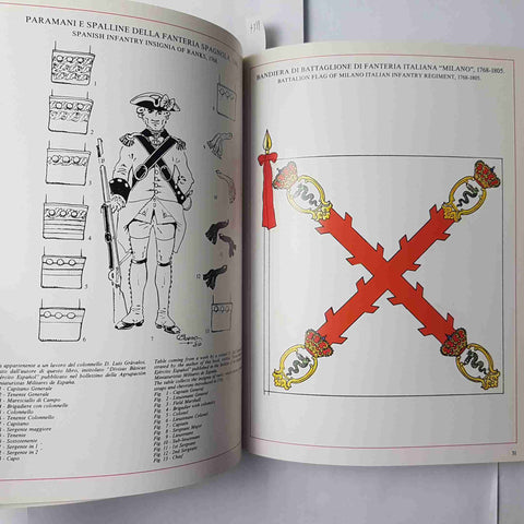 ITALIANI AL SERVIZIO DI SPAGNA 1700/1820 italians in spanish service MILITARIA