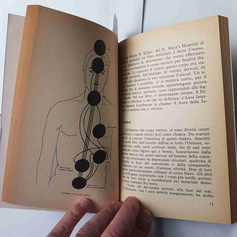 L'APERTURA DEL TERZO OCCHIO Douglas Baker COSCIENZA COSMICA 1979 SIAD