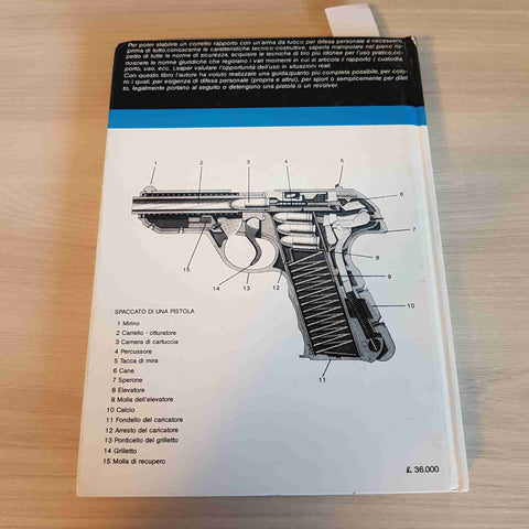 MANUALE DELLE ARMI MODERNE - PUOPOLO militaria LUIGI PANELLA Edizione Progresso