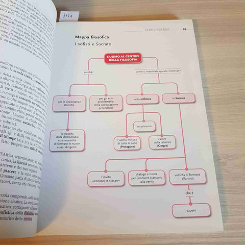 LE PAROLE DELLA FILOSOFIA vol. A antichità e medioevo SACCHETTO 2011 LOESCHER