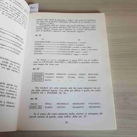 DIDATTICA DEL LESSICO E DEL SIGNIFICATO - GHISELLI - LA SCUOLA - 1985