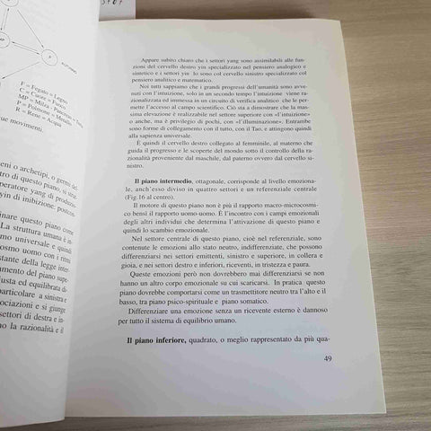 REFLESSOLOGIA AURICOLARE E CRANICA - SPONZILLI 1996 MARRAPESE