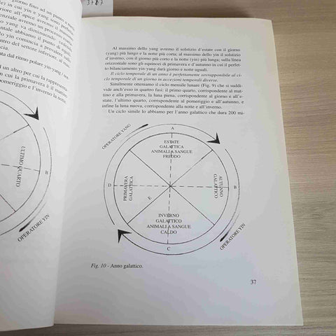 REFLESSOLOGIA AURICOLARE E CRANICA - SPONZILLI 1996 MARRAPESE