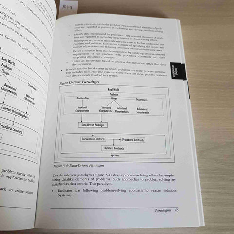 UML IN A NUTSHELL a desktop quick reference ALHIR - O'REILLY 1998