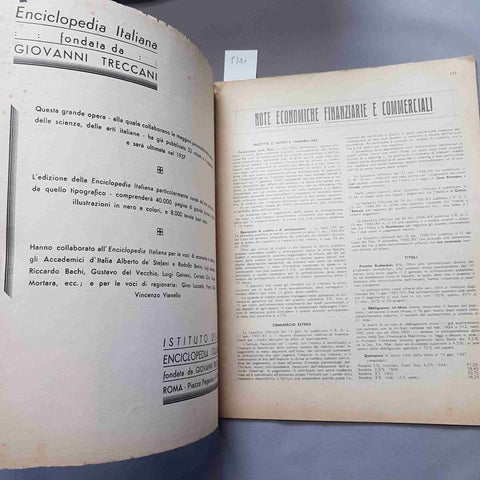 IL RAGIONIERE PROFESSIONISTA aprile 1937 ECONOMIA COMMERCIO RAGIONERIA rivista