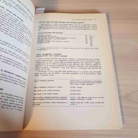 LA CLASSIFICAZIONE DEWEY manuale e guida pratica catalogazione NIS - SIMONETTI