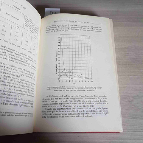 PUBBLICAZIONI CHIMICHE BIOLOGICHE E MEDICHE - VOLUME 1 CARLO ERBA 1953 autografo