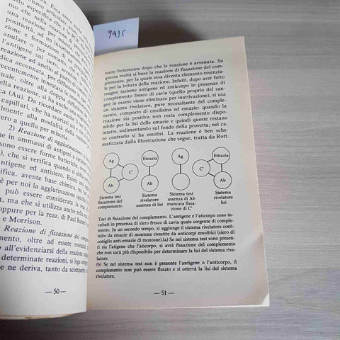 CORSO DI IGIENE EPIDEMIOLOGIA E PROFILASSI MALATTIE INFETTE Calisti 1975 PATRON