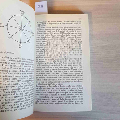 L'ASTRONOMIA COL BINOCOLO le guide pratiche JAMES MUIRDEN - LONGANESI - 1977