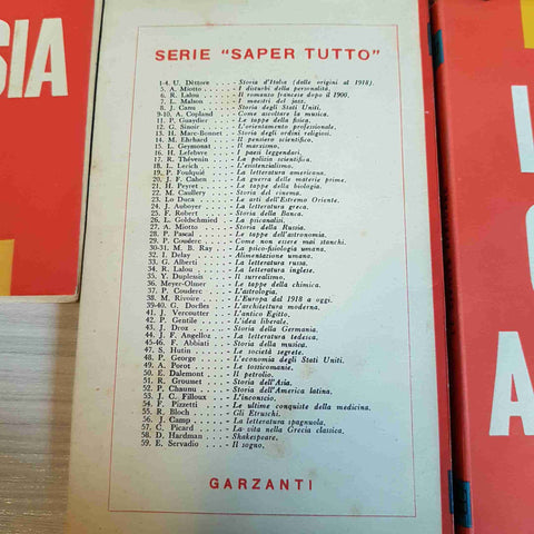 SERIE SAPER TUTTO - GARZANTI - 7 LIBRI titoli nelle foto