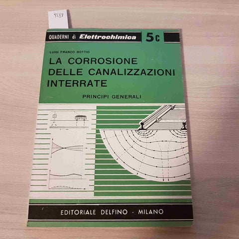 LA CORROSIONE DELLE CANALIZZAZIONI INTERRATE Bottio 1961 DELFINO elettrochimica