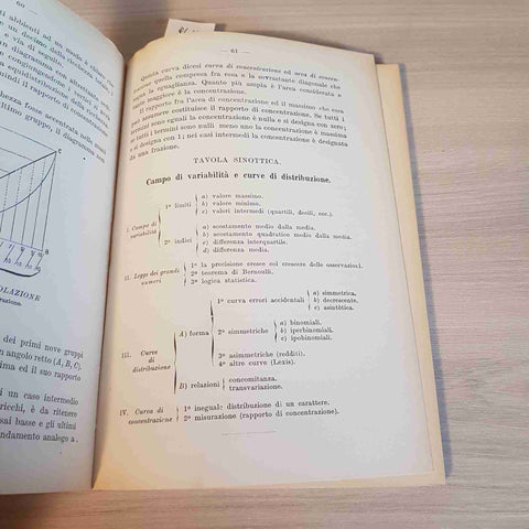 CENNI DI STATISTICA METODOLOGICA ECONOMICA E DEMOGRAFICA - V. Tosi - 1954 LATTES