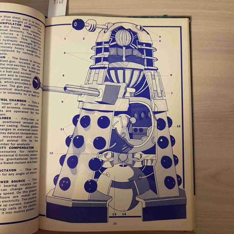 THE DOCTOR WHO TECHNICAL MANUAL - HARRIS - SEVERN HOUSE 1983 fantascienza