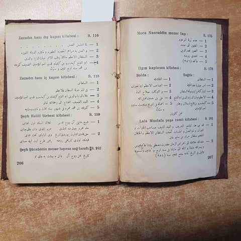 KONYA ESKI ESERLER KILAVUZU Soyman Tongur 1944 YAYAN birinci baski YENI KITABEVI
