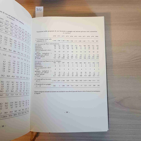 L'ORO E LA LEGGE orefici ASCANI CARPENZANO 1982 BANCA COMMERCIALE ITALIANA