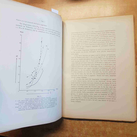 BOLLETTINO DELLA SOCIETA' MEDICO CHIRURGICA PAVIA 1958 fascicolo 5-6 UNIVERSITA