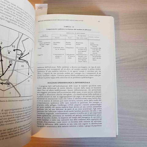 TEORIA E PRATICA DELLA SANITA' PUBBLICA 2 volumi  HOBSON - PICCIN - 1974