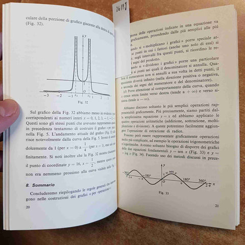 COME COSTRUIRE I GRAFICI PROBLEMI ELEMENTARI DI MASSIMO E MINIMO matematica