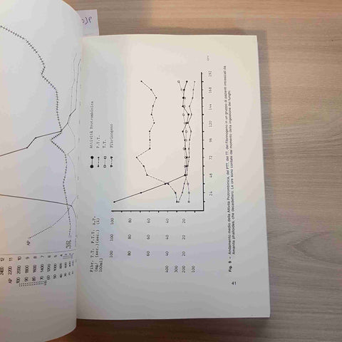 LA DIAGNOSI E LA TERAPIA DEGLI AVVELENAMENTI DA FUNGHI - REGIONE LOMBRADIA- 1982