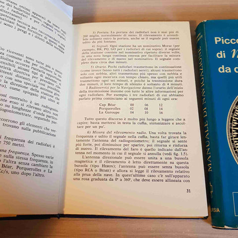 PICCOLO MANUALE DI NAVIGAZIONE DA DIPORTO - BLEWITT - MURSIA NAUTICA 1972