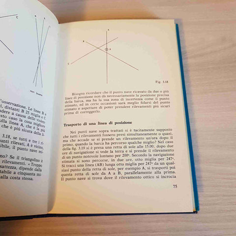 PICCOLO MANUALE DI NAVIGAZIONE DA DIPORTO - BLEWITT - MURSIA NAUTICA 1972