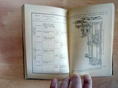 AIDE MEMOIRE PRATIQUE DE LA FILATURE DU COTON 3 HAEFFELE DUPONT (2116